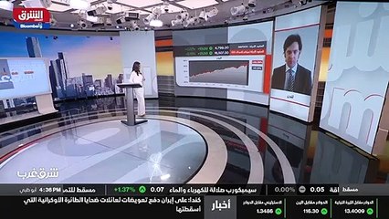 ...هذه المرة للأسهم . ستستمر البول ماركت عل...