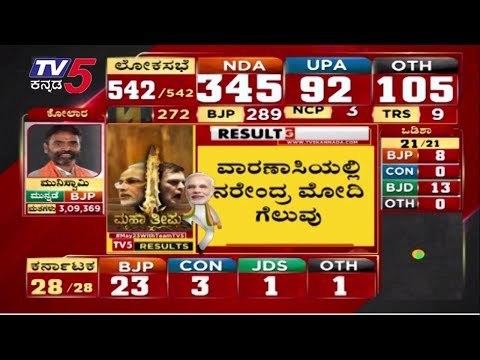 ವಾರಣಾಸಿಯಲ್ಲಿ ನರೇಂದ್ರ ಮೋದಿ ಗೆಲುವು | Narendra Modi | Varanasi | Lok Sabha Election Result | TV5Kannada
