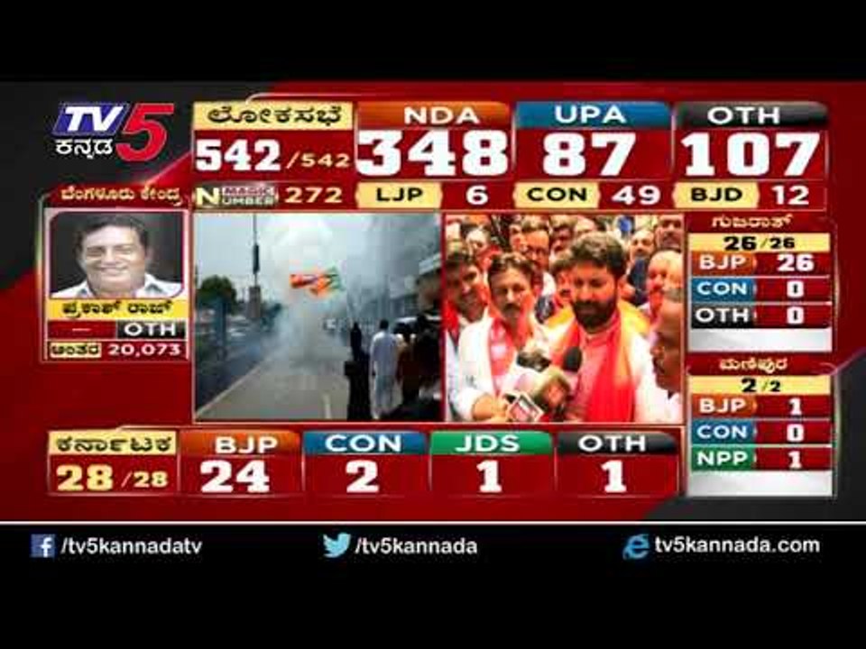 ಸುಮಲತಾ ಗೆಲುವಿನ ಬಗ್ಗೆ ಸಿ.ಟಿ.ರವಿ ಮಾತು | CT Ravi | Sumalatha | TV5 Kannada