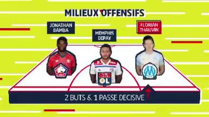 Le 11 de la semaine - Thauvin a fait briller l'OM
