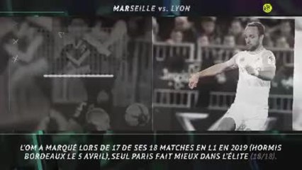 La belle affiche - Marseille vs. Lyon
