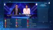 Eurovision 2019 : les dix pays qualifiés lors de la 2e demi-finale