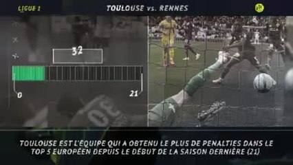 Ligue 1 - 5 choses à savoir sur les chiffres offensifs de la L1