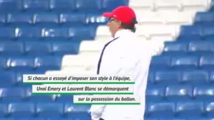 D'Ancelotti à Tuchel, le match des entraîneurs au PSG