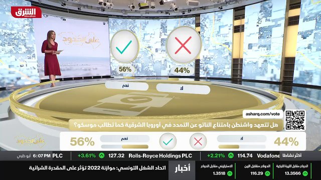 ...في اوروبا . فهل تعكس تلك المواقف تصعيد ا...