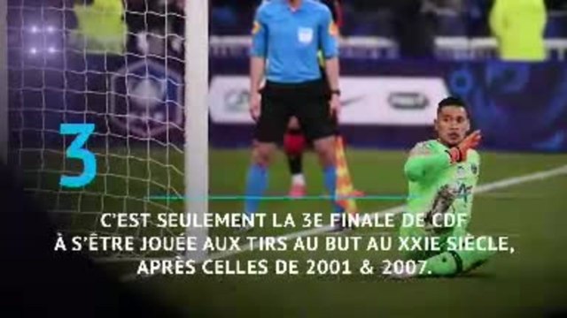 Finale - Retour en chiffres sur le sacre de Rennes