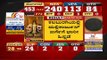 ಕಲಬುರಗಿಯಲ್ಲಿ ಮಲ್ಲಿಕಾರ್ಜುನ್ ಖರ್ಗೆಗೆ  ಭಾರೀ ಹಿನ್ನಡೆ | Mallikarjun Kharge | Election Result |TV5 Kannada