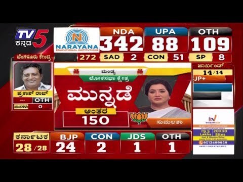 ಮಂಡ್ಯದಲ್ಲಿ ಪಕ್ಷೇತರ ಅಭ್ಯರ್ಥಿ ಸುಮಲತಾ ಮುನ್ನಡೆ | Sumalatha | Mandya | TV5 Kannada