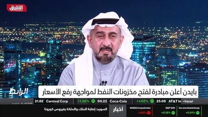 ...تفائل بشأن انتاج النفط الصخري وبعض الزيا...