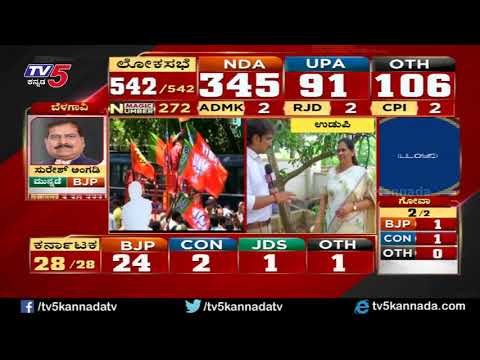 Exclusive Chit Chat With Shobha Karandlaje | BJP | Udupi -Chikmagalur | TV5 Kannada