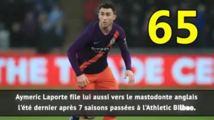 Top 5 - Les défenseurs les plus chers de l'histoire
