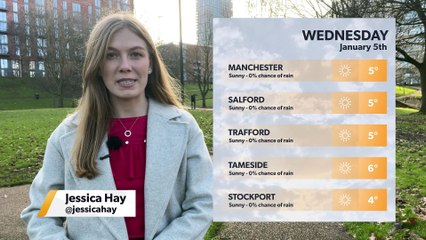 Manchester weather forecast 5-9 January 2022