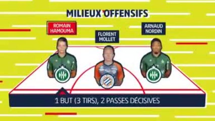 Le 11 de la semaine - Di María a fait briller Paris