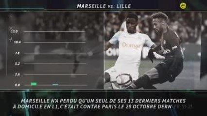 La belle affiche - L'OM accueille le LOSC au Vélodrome
