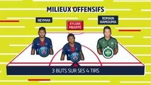 Le 11 de la semaine - Le PSG fait carton plein