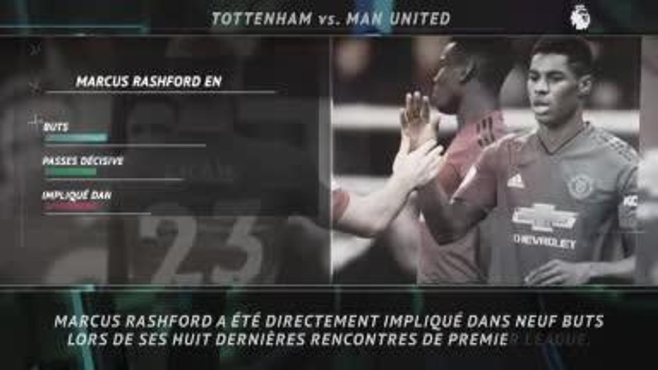 La belle affiche - Tottenham défie Man United à Wembley