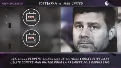 Premier League - 5 choses à savoir sur la 22e j.