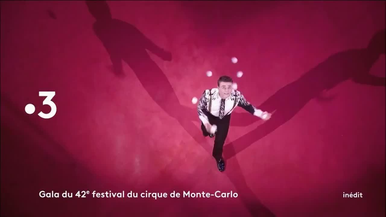 42e Festival international du cirque de Monte-Carlo