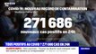 Covid-19: 271.686 nouveaux cas ont été enregistrés en 24h