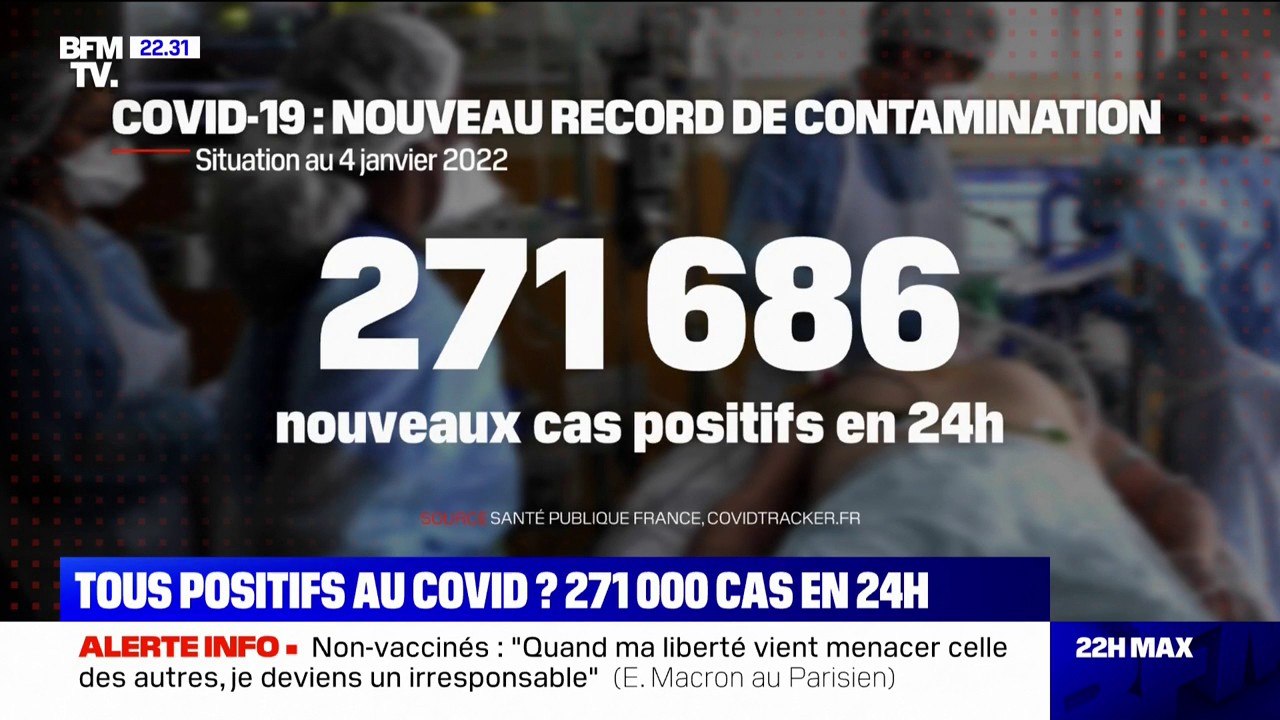 Covid-19: 271.686 nouveaux cas ont été enregistrés en 24h