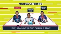 Le 11 de la semaine - Neymar, Rémy et Aouar, les hommes forts du week-end