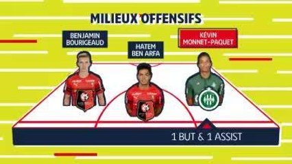 Le 11 de la semaine - Siebatcheu, Marquinhos et Ben Arfa, hommes forts du week-end
