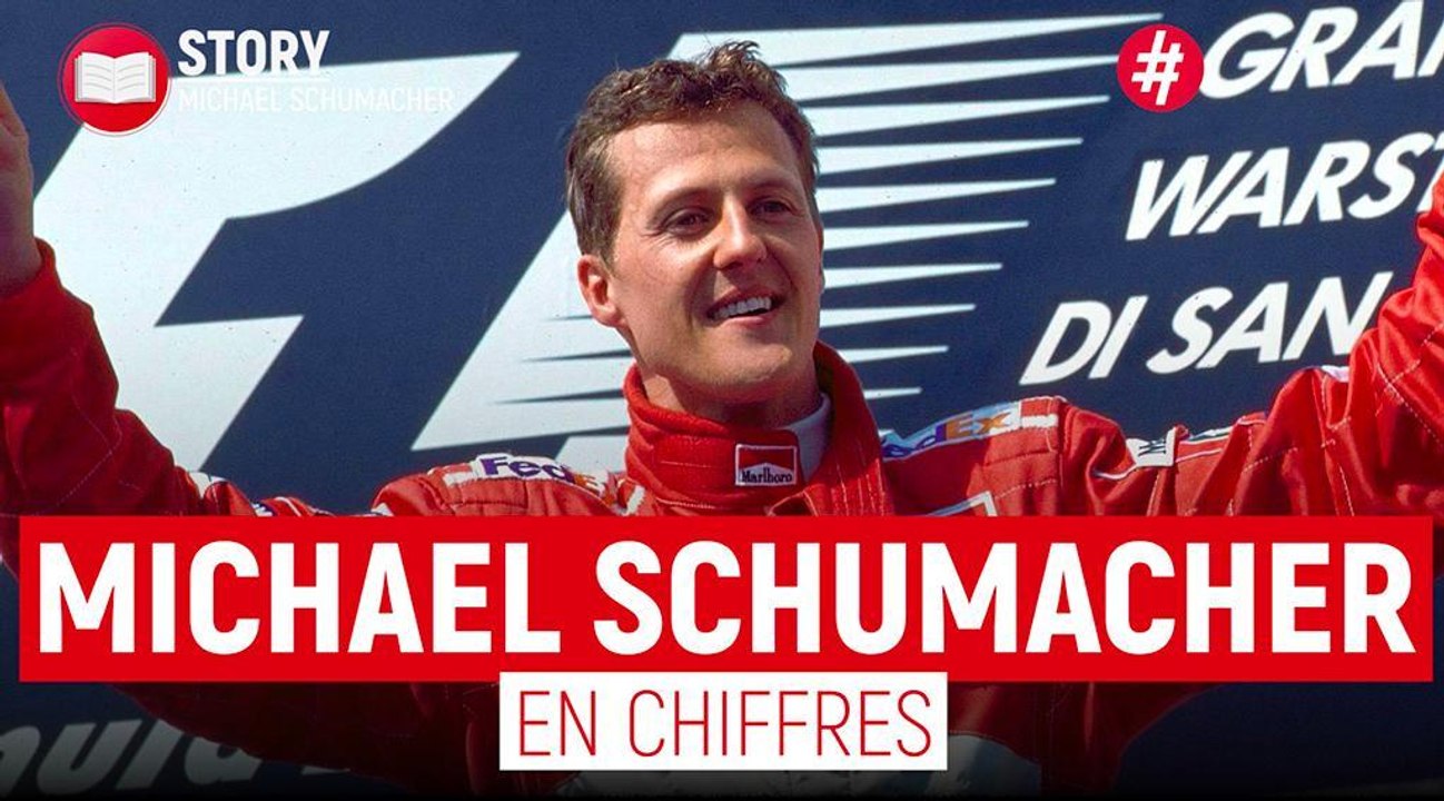 Michael Schumacher - La carrière du Kaiser en chiffres