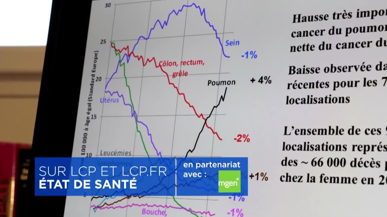 Etat de santé : Mieux prévenir aujourd'hui pour mieux guérir demain