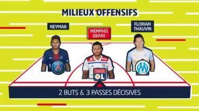 Le 11 du mois - Cavani domine en novembre