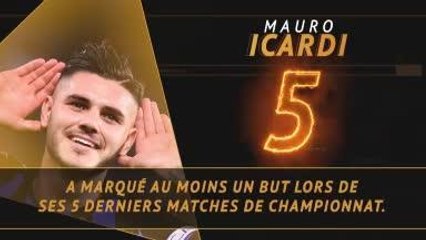 Serie A - Les tops et les flops avant la 13e j.