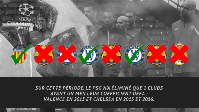 Groupe C - Le PSG n'aime vraiment pas les gros