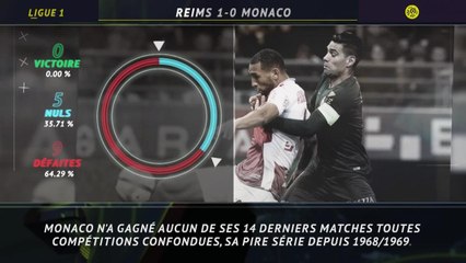 Ligue 1 - 5 choses à retenir de la 12e j.