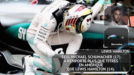 GP du Brésil - Les chiffres à connaître