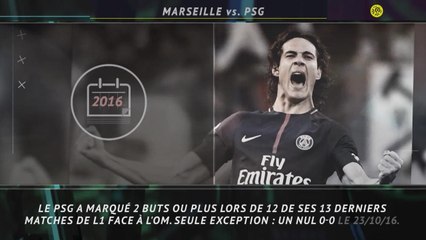 La belle affiche - Le Classique Marseille-PSG au Vélodrome