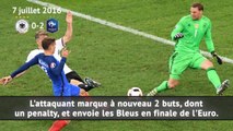 Bleus - Griezmann, ses buts les plus marquants