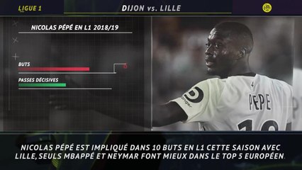 Ligue 1 - 5 choses à savoir sur la 10e j.