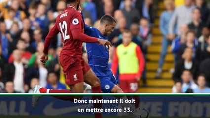 7e j. - Les folles attentes de Sarri envers Hazard