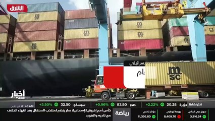 ...العام بشأن أي صفقات كبرى تبرمها مع الصين...