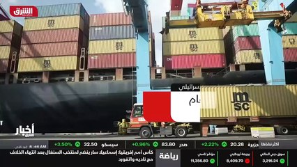 ...كما أن إدارة بايدن لم تقدم حتى اللحظة مط...