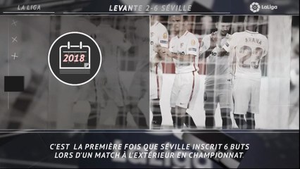 La Liga - 5 choses à retenir de la 5e j.