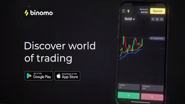 Learn & Invest in Yourself Contest