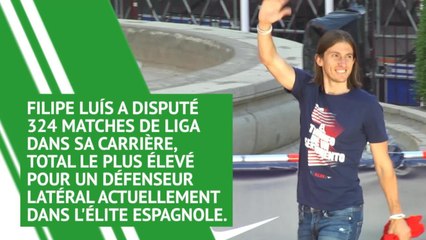 Transferts - Que vaut Filipe Luís, annoncé au PSG ?