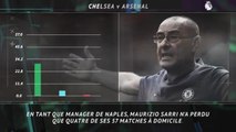 La Belle Affiche - Après City, Arsenal défie Chelsea