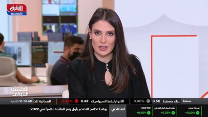 ...ذكرنا في العناوين الاحتجاجات مستمرة في ك...