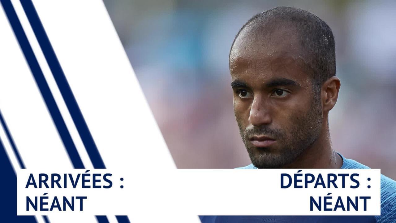 Tottenham - La présentation de la saison