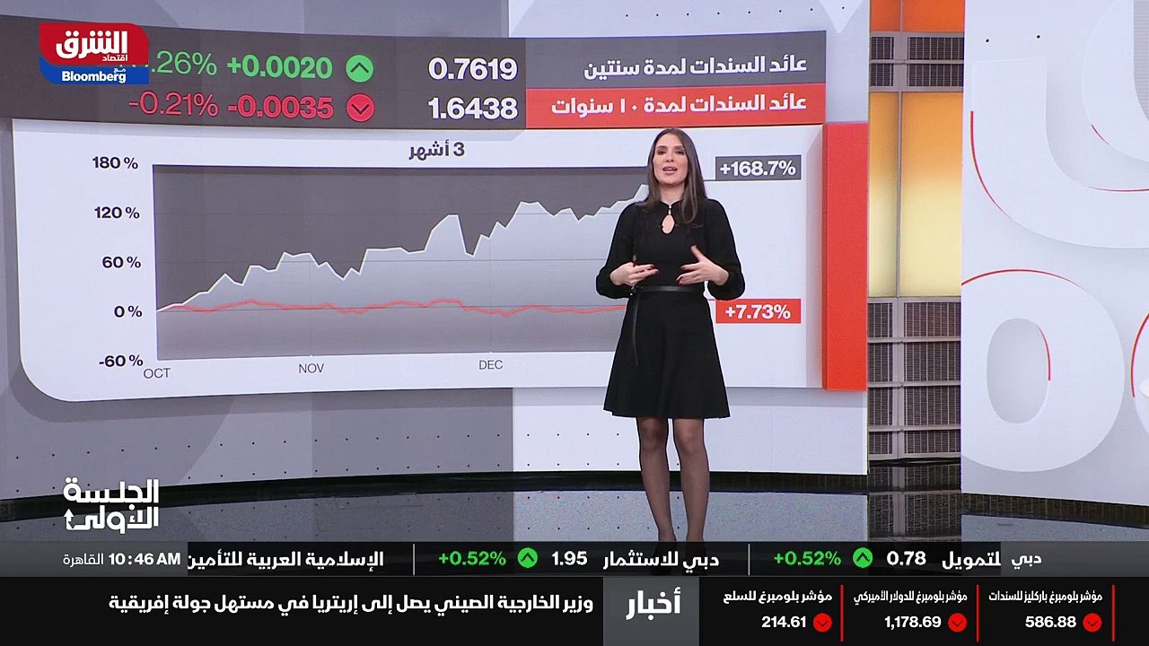 ...في في أكثر من ثلاثة اشهر . يبدو أن ما يق...