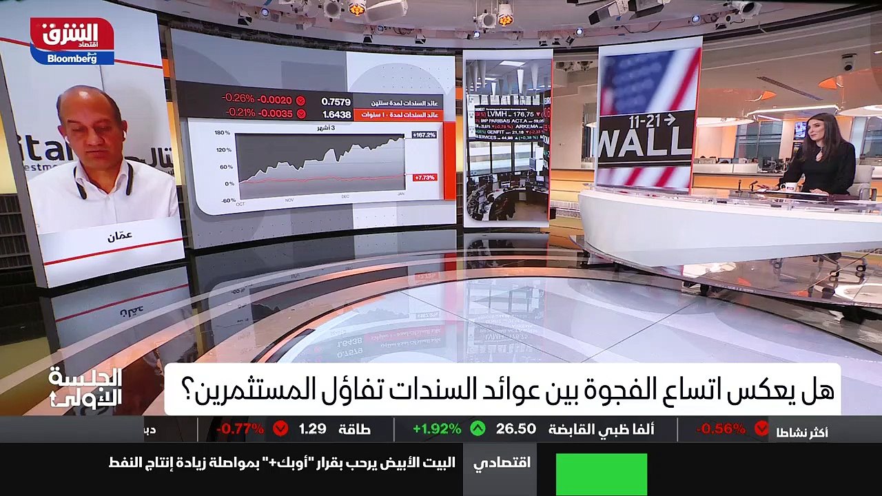 ...جديدا الأسماك آخرها في شهر سبعة و في شهر...