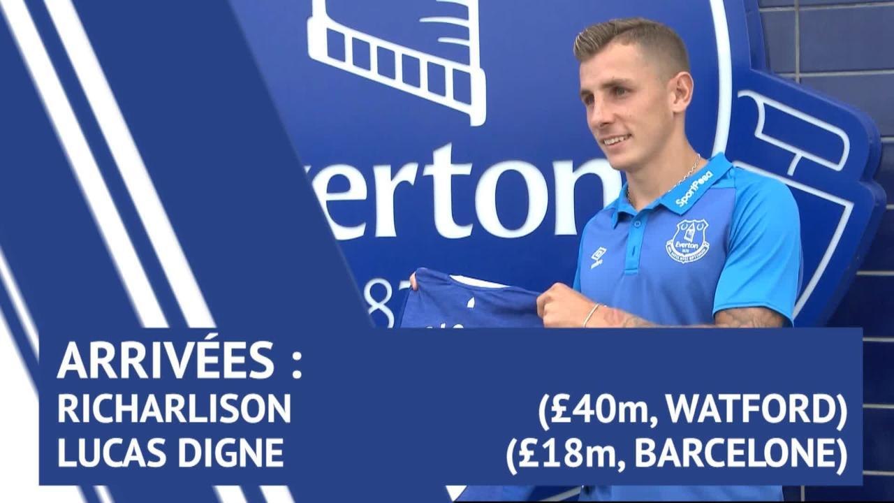 Everton - Présentation de la saison