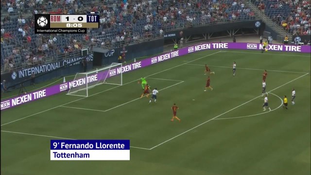 ICC - Tottenham écrase la Roma