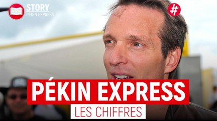 Pékin express 2018 : découvrez les chiffres délirants du programme de M6